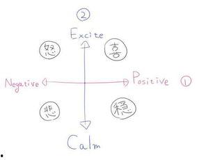 吃瓜人物关系画图,揭秘吃瓜群众的复杂人物关系网